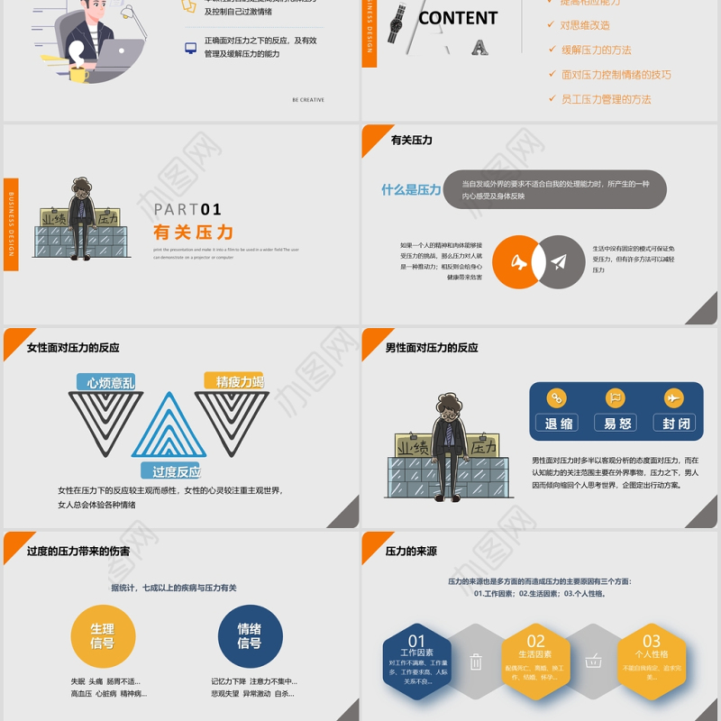 员工压力与情绪培训PPT模板