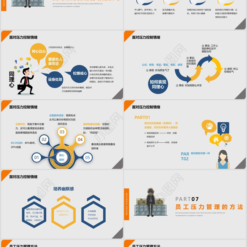 员工压力与情绪培训PPT模板