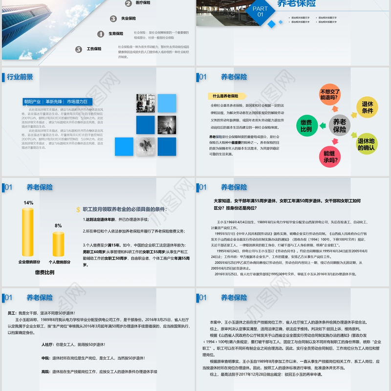 2020社保知识培训PPT模板