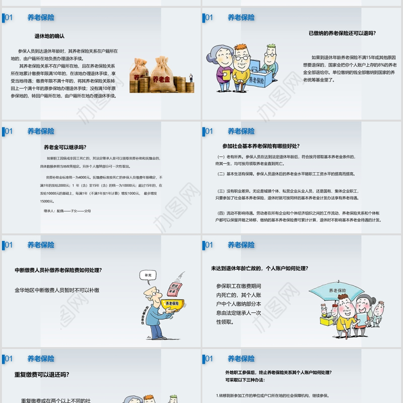 2020社保知识培训PPT模板