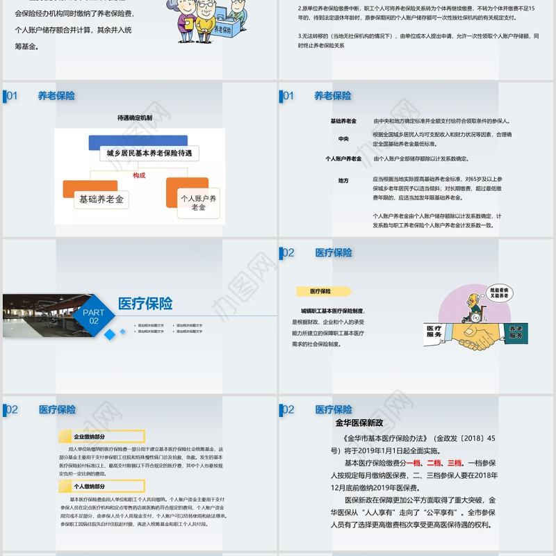 2020社保知识培训PPT模板