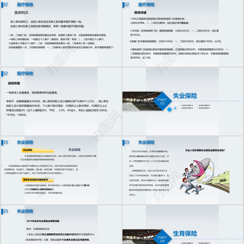 2020社保知识培训PPT模板