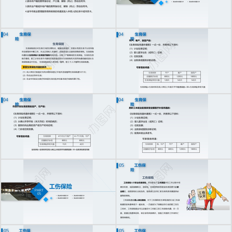 2020社保知识培训PPT模板