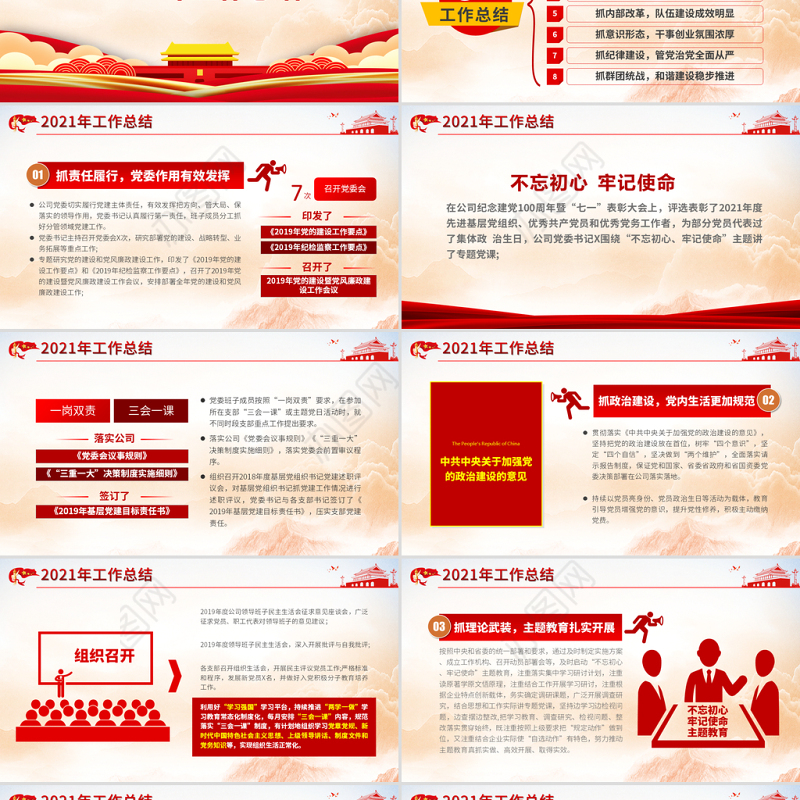 2022国企党委工作总结PPT红色党政风基层党支部述职述廉工作汇报年终述职报告模板