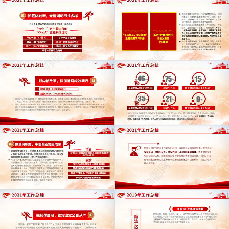 2022国企党委工作总结PPT红色党政风基层党支部述职述廉工作汇报年终述职报告模板