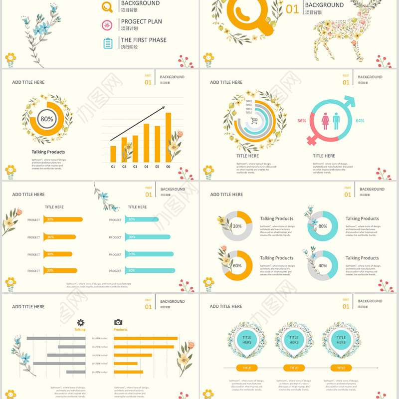 2019商业计划书PPT模板