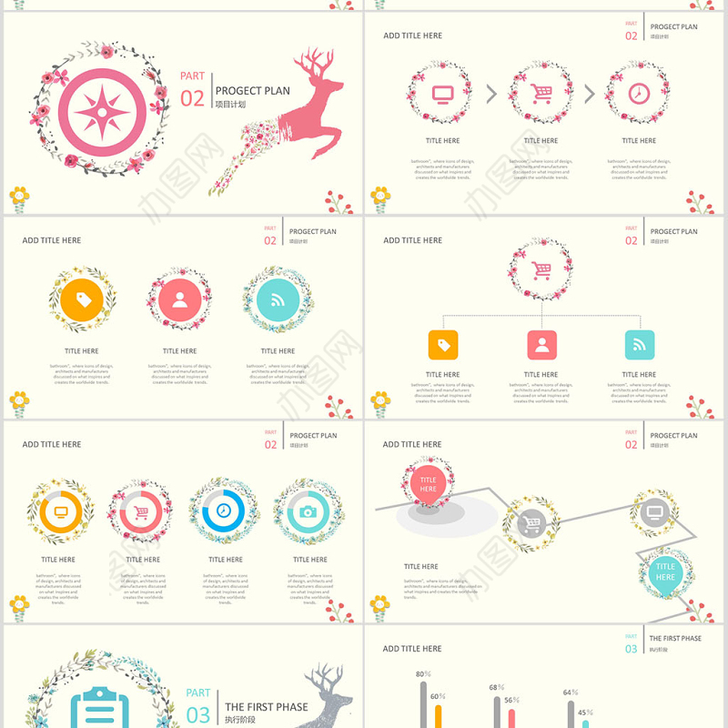 2019商业计划书PPT模板