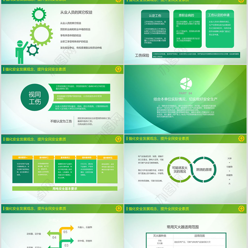 2019安全生产学习培训PPT模板