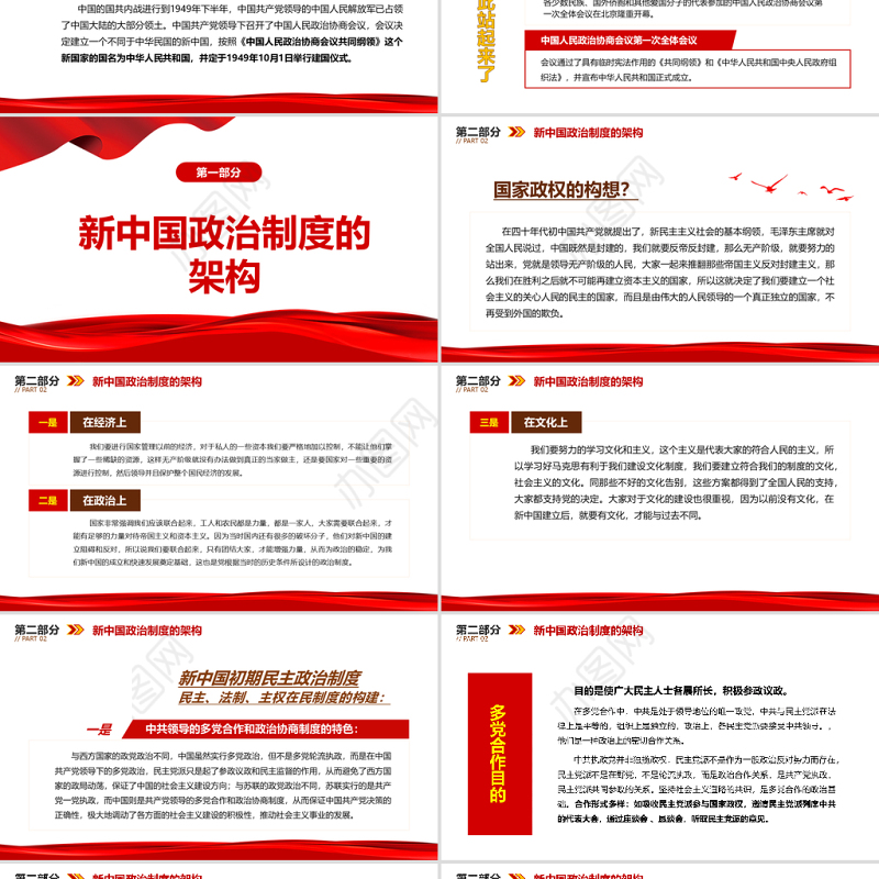 2021建立新中国的背景及其实践PPT红色极简风七一建党节建党100周年专题党课PPT模板