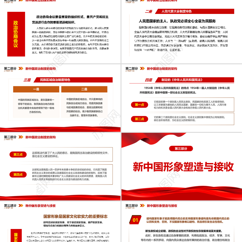 2021建立新中国的背景及其实践PPT红色极简风七一建党节建党100周年专题党课PPT模板