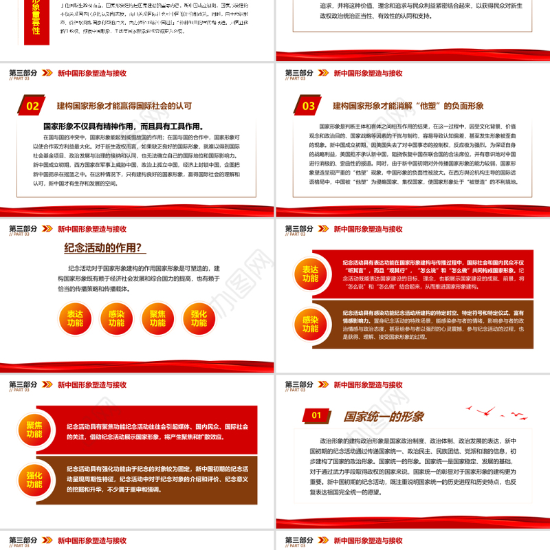 2021建立新中国的背景及其实践PPT红色极简风七一建党节建党100周年专题党课PPT模板