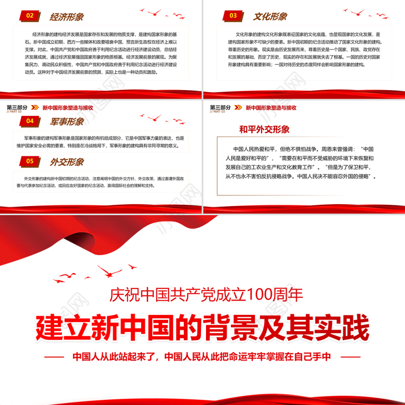 2021建立新中国的背景及其实践PPT红色极简风七一建党节建党100周年专题党课PPT模板