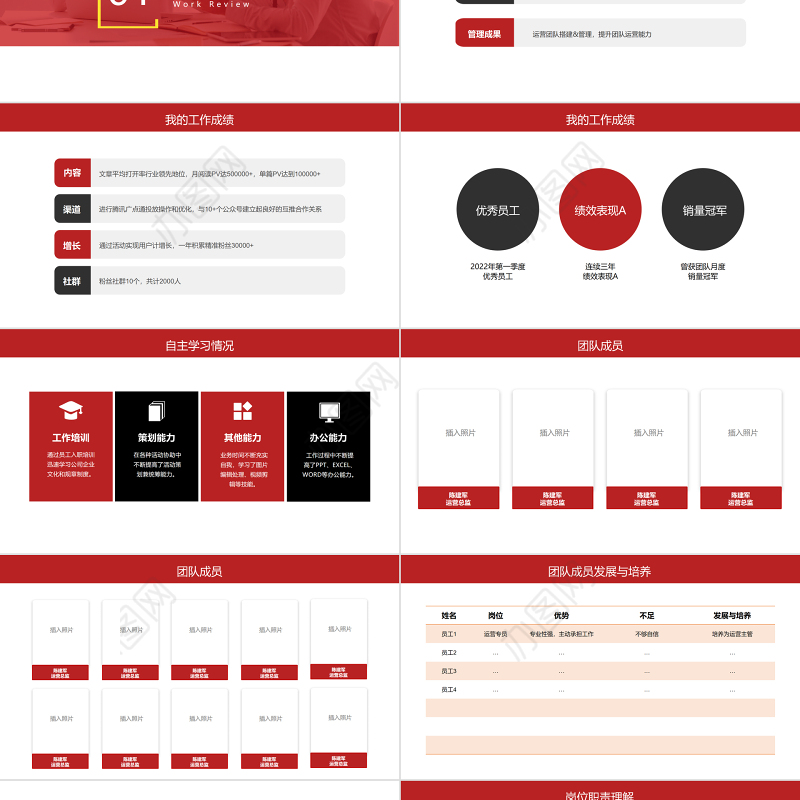 2022中层管理人员转正述职PPT红色简洁实用市场部管理人员转正述职汇报答辩模板