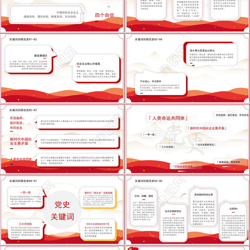 2021回顾百年党史100个关键词（终篇）PPT庆祝建党100周年专题系列党课课件模板