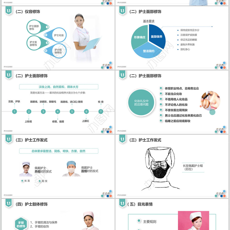 框架超级完整护士礼仪培训PPT