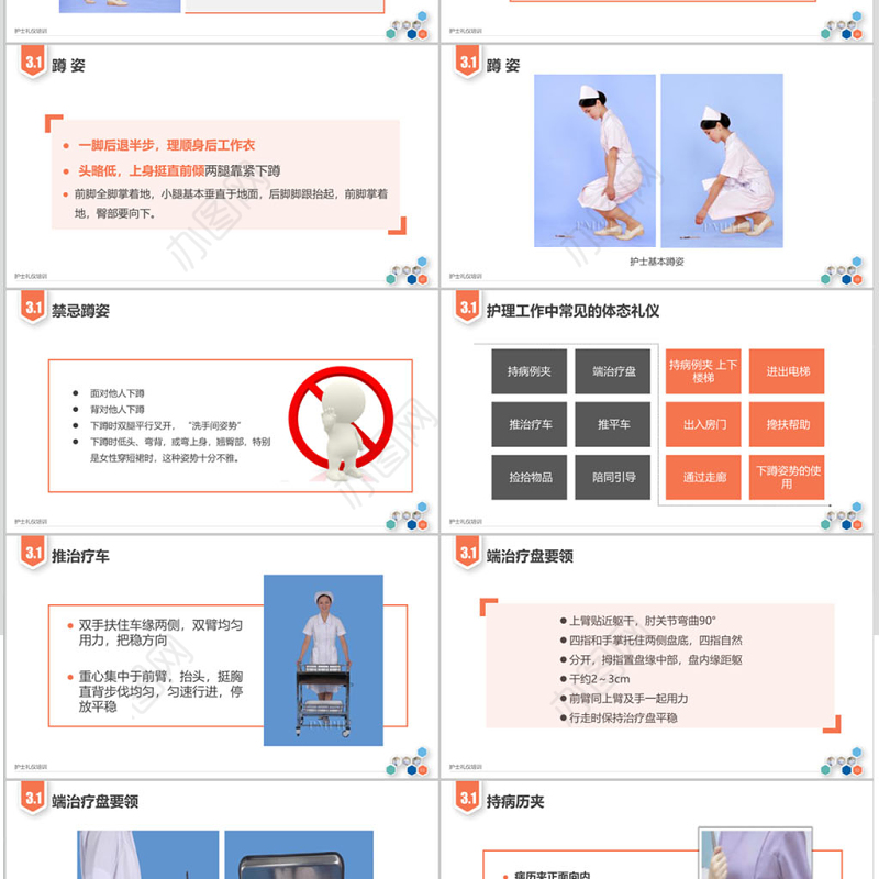 框架超级完整护士礼仪培训PPT