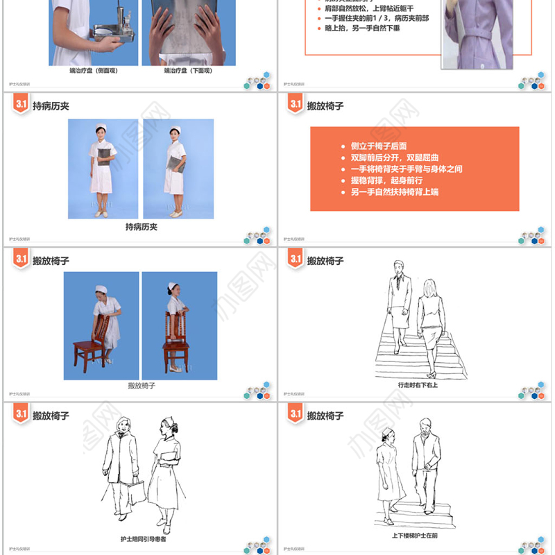框架超级完整护士礼仪培训PPT