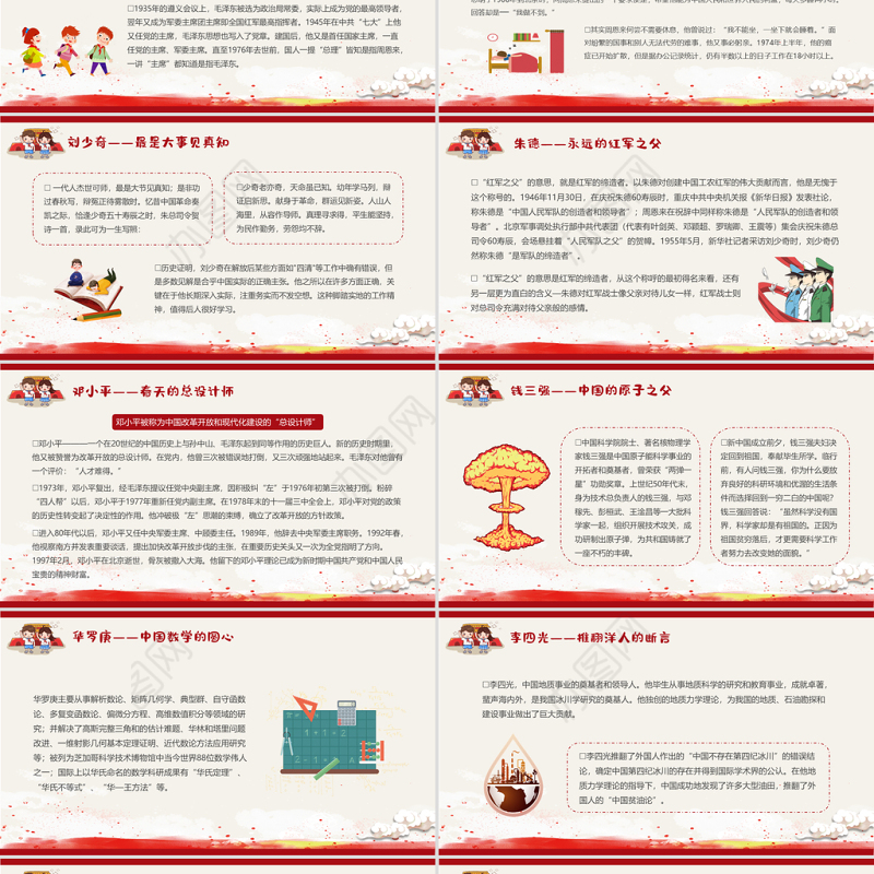 2021党史上的著名人物系列一PPT建党100周年小学生学党史红色教育专题党课课件
