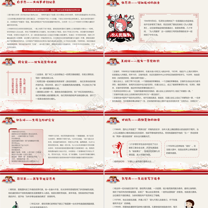 2021党史上的著名人物系列一PPT建党100周年小学生学党史红色教育专题党课课件
