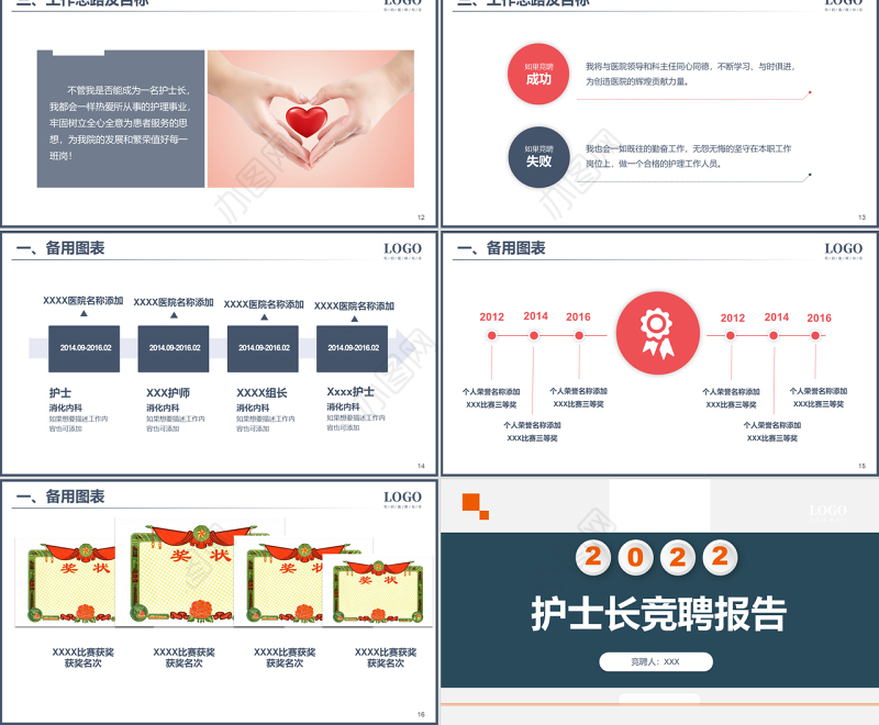 2022护士长竞聘报告PPT简洁微粒体风内部岗位竞聘个人简历模板