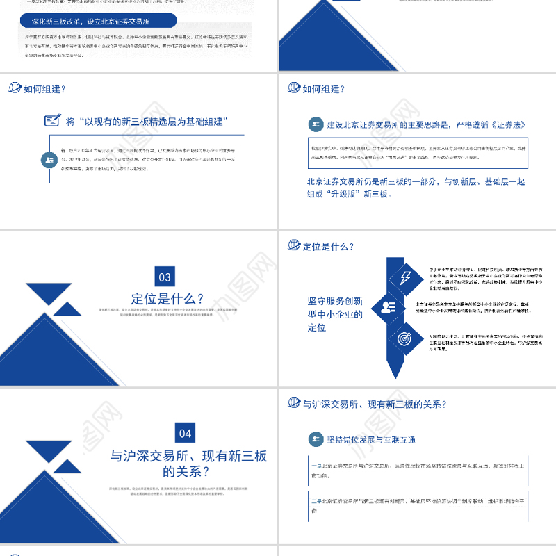 2021设立北京证券交易所PPT北交所资本市场服务国家建设知识解答课件模板下载