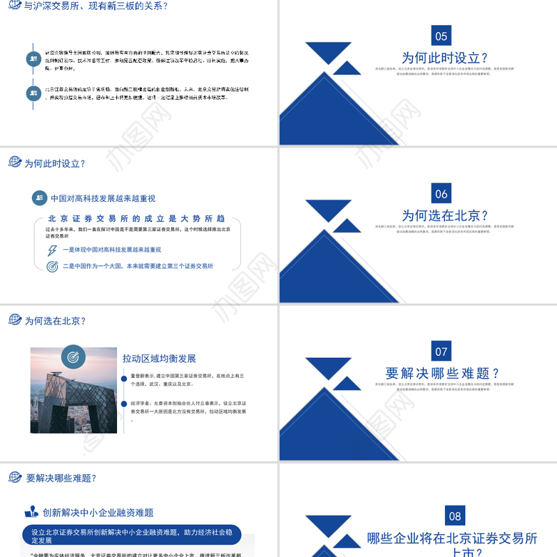 2021设立北京证券交易所PPT北交所资本市场服务国家建设知识解答课件模板下载