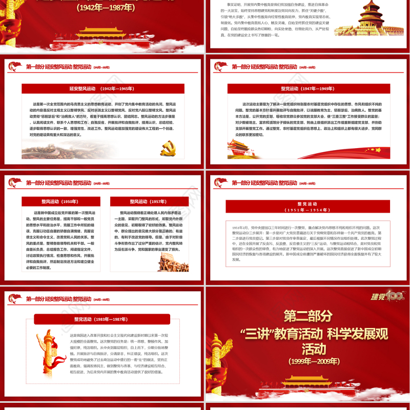 2021百年党史中的党内思想教育PPT庆祝建党100周年党史学习教育系列专题党课模板