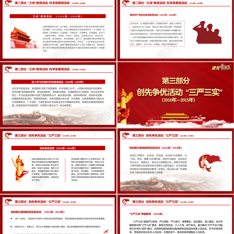 2021百年党史中的党内思想教育PPT庆祝建党100周年党史学习教育系列专题党课模板