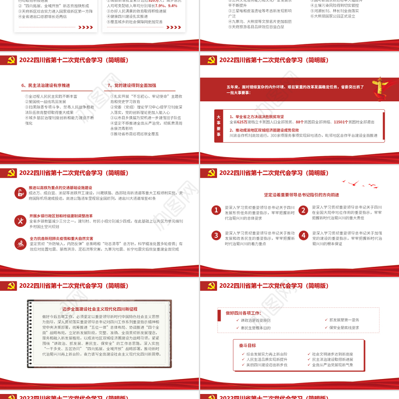 红色党建风中国共产党四川省第十二次代表大会专题党课PPT课件模板（简明版）