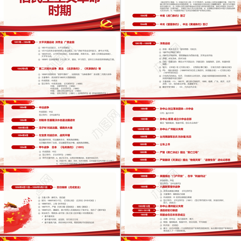 2021中国近代史时间轴PPT极简风七一建党节建党100周年专题党课PPT模板