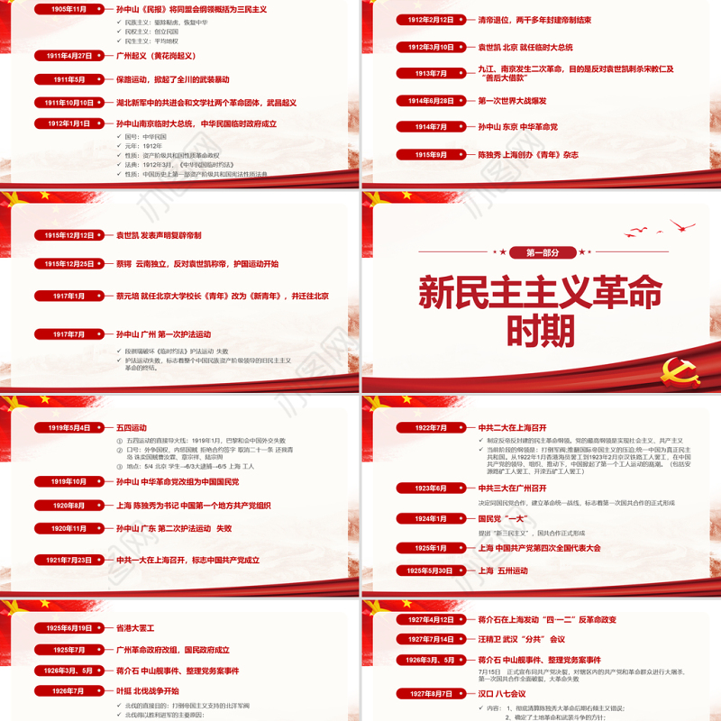 2021中国近代史时间轴PPT极简风七一建党节建党100周年专题党课PPT模板