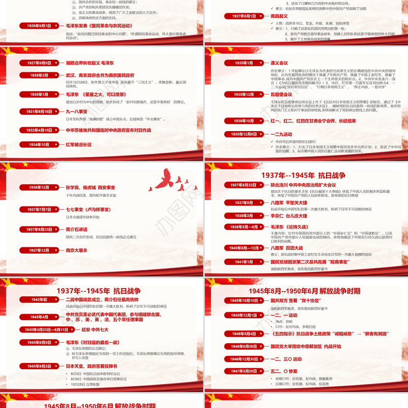 2021中国近代史时间轴PPT极简风七一建党节建党100周年专题党课PPT模板