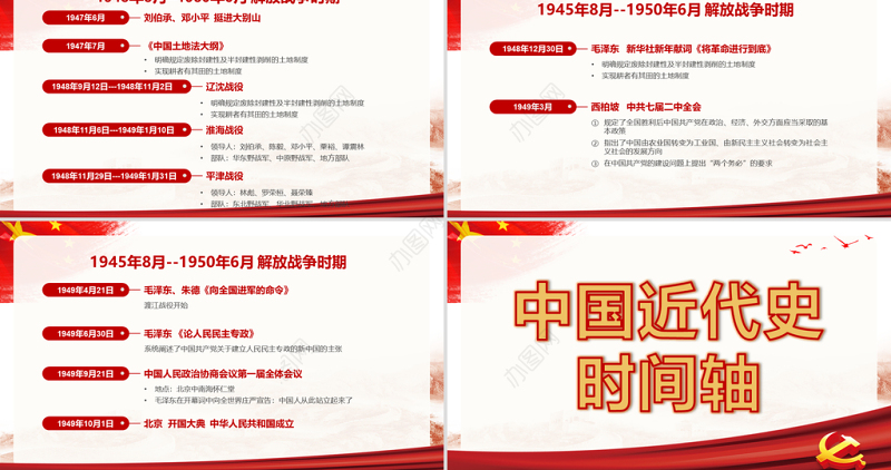 2021中国近代史时间轴PPT极简风七一建党节建党100周年专题党课PPT模板