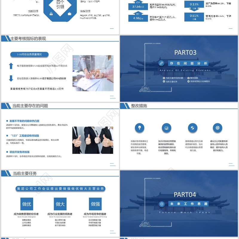 销售业绩分析报告PPT模板