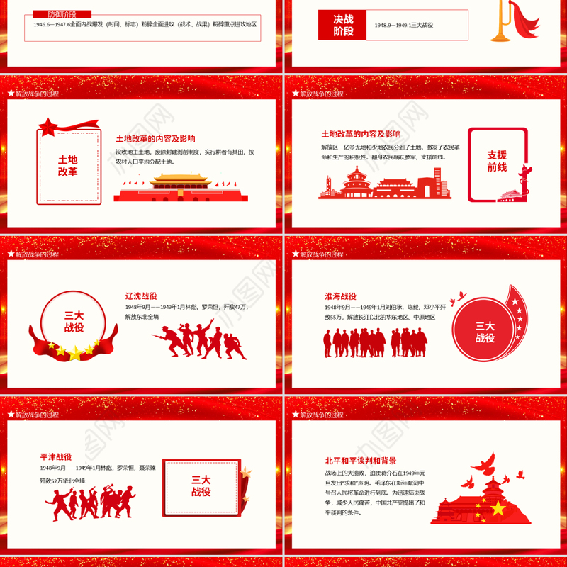 2021解放战争胜利PPT庆祝建党100周年党史学习之解放战争的过程新民主主义革命的胜利专题辅导PPT模板