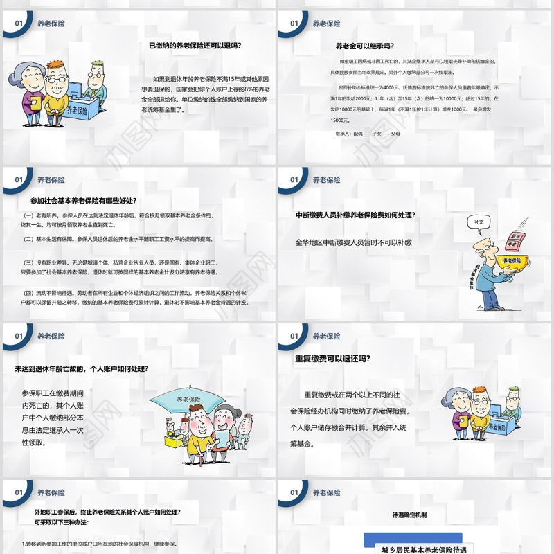 2020社保知识培训PPT模板