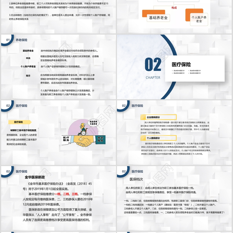 2020社保知识培训PPT模板