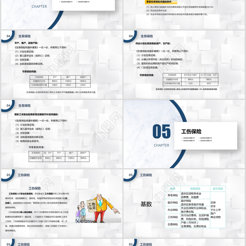 2020社保知识培训PPT模板