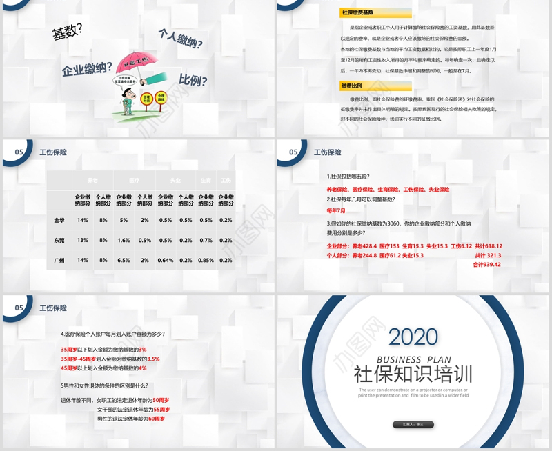 2020社保知识培训PPT模板