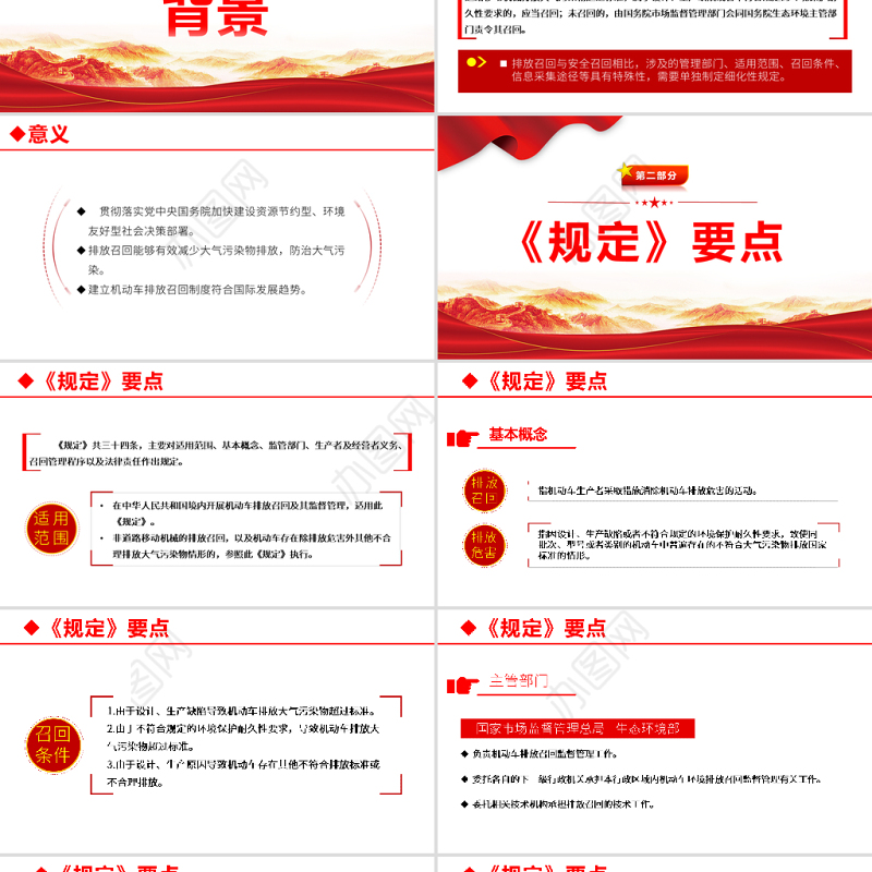 2021机动车排放召回管理规定PPT专题系列党课课件模板下载