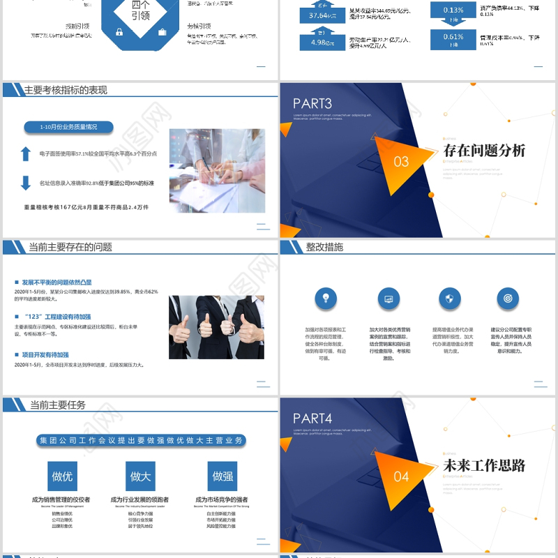 销售业绩分析报告PPT模板