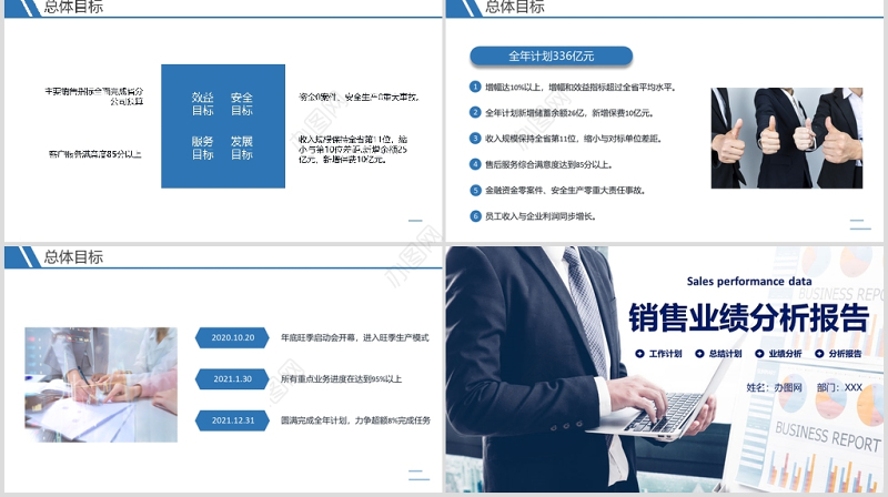 销售业绩分析报告PPT模板