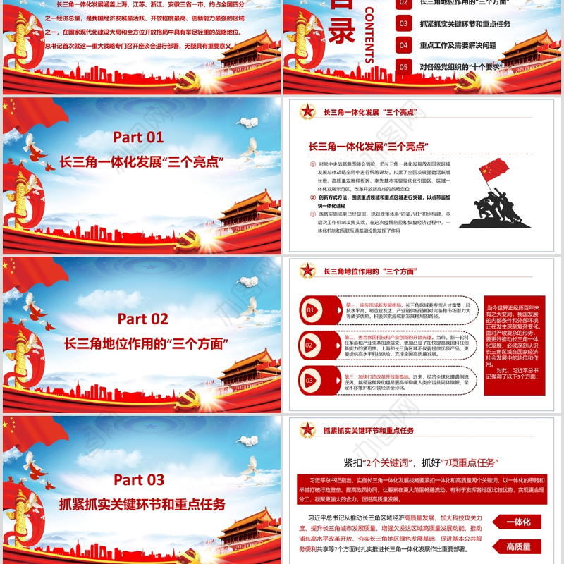 地域党课之深入理解长江三角洲区域一体化发展战略PPT模板