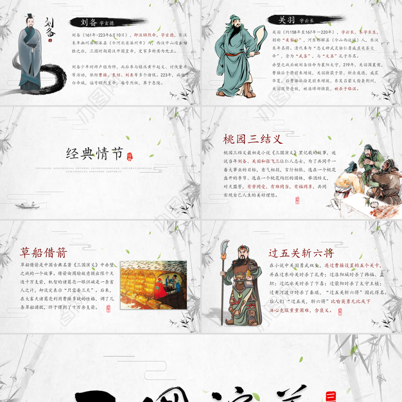 2021《三国演义》导读PPT中国古典名著导读教学课件