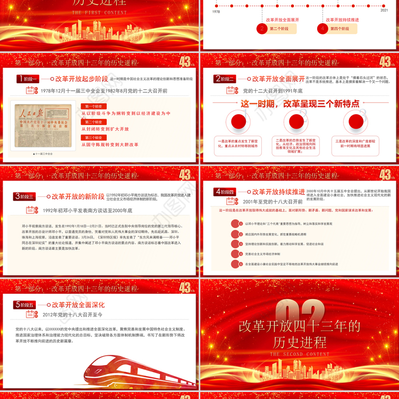 2021庆祝改革开放43年之建党100周年党史学习教育专题PPT模板
