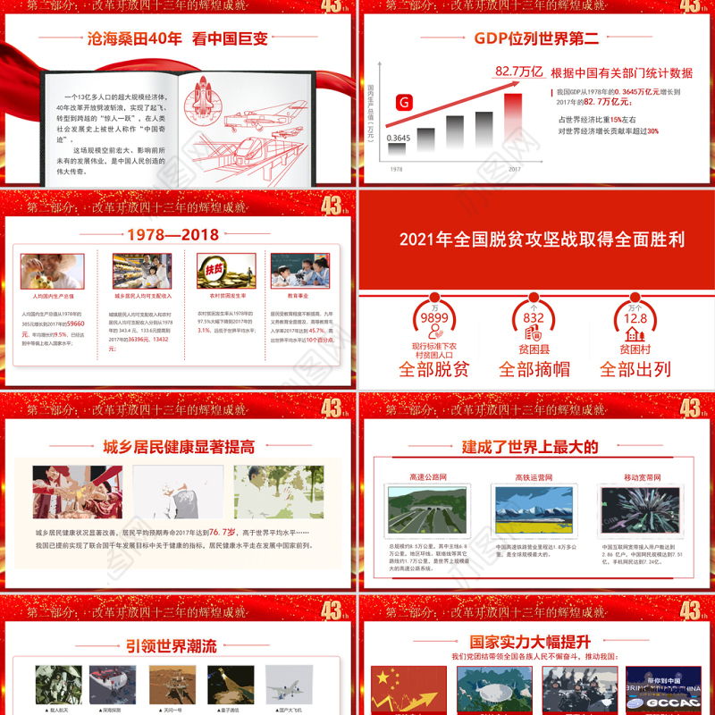 2021庆祝改革开放43年之建党100周年党史学习教育专题PPT模板