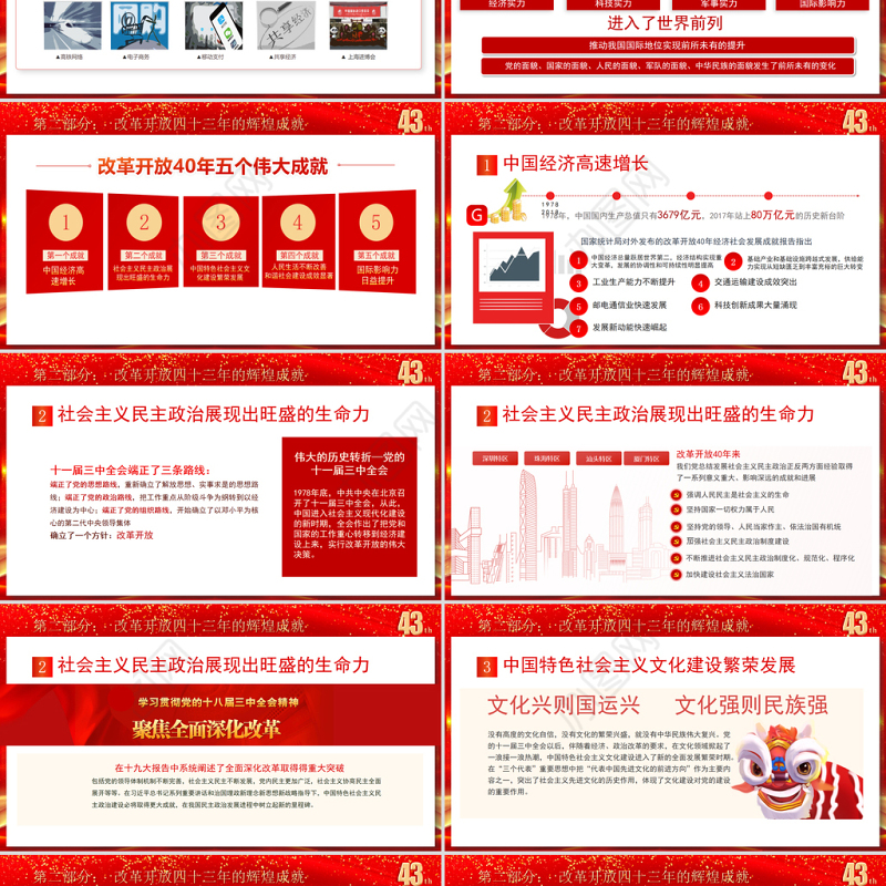 2021庆祝改革开放43年之建党100周年党史学习教育专题PPT模板