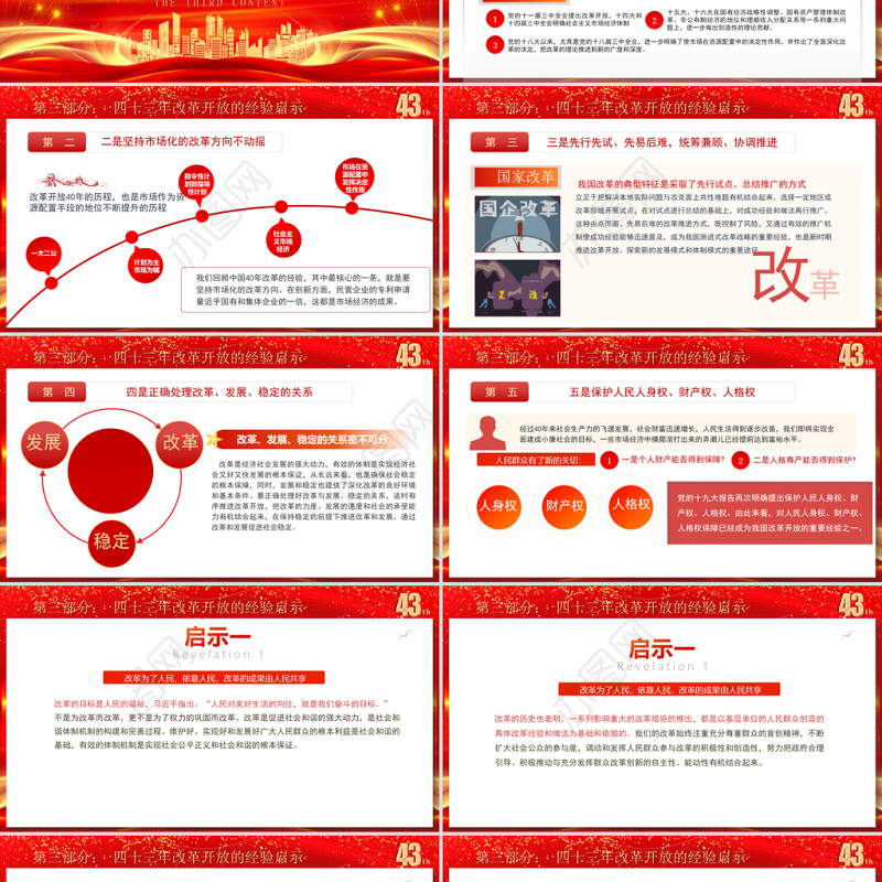 2021庆祝改革开放43年之建党100周年党史学习教育专题PPT模板