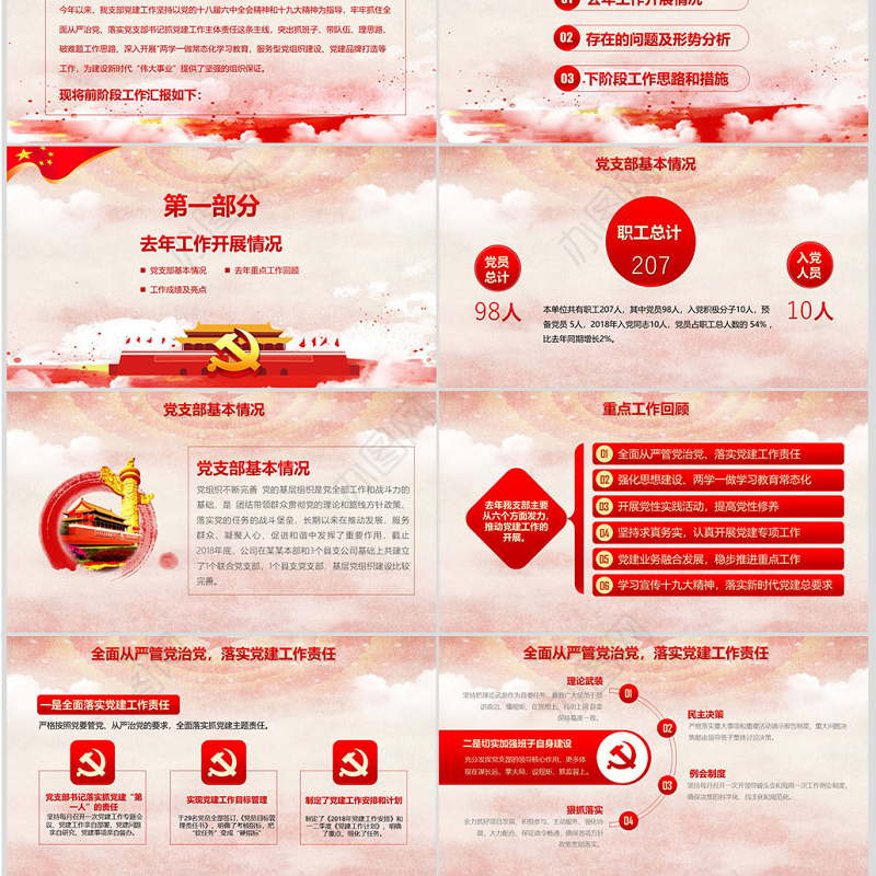 2019猪年基层党建党支部工作总结ppt