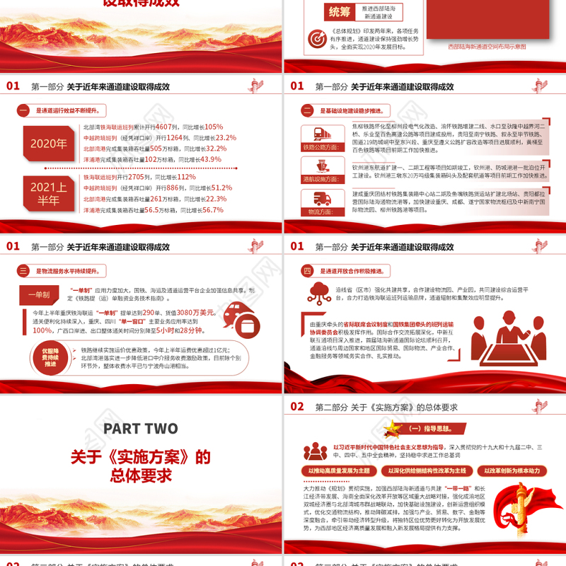 2021“十四五”推进西部陆海新通道高质量建设实施方案PPT大气简洁风构建通道融合开放发展新局党课模板
